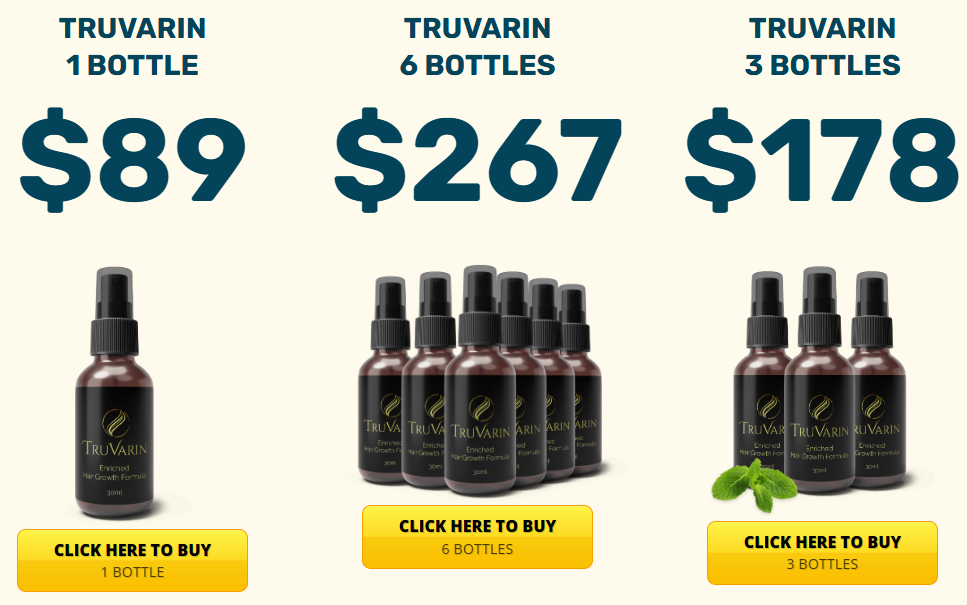 TruVarin price